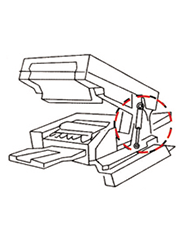 Snabbkopiatorer för kontor